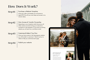 Squarespace 7.1 Template Serena Rey