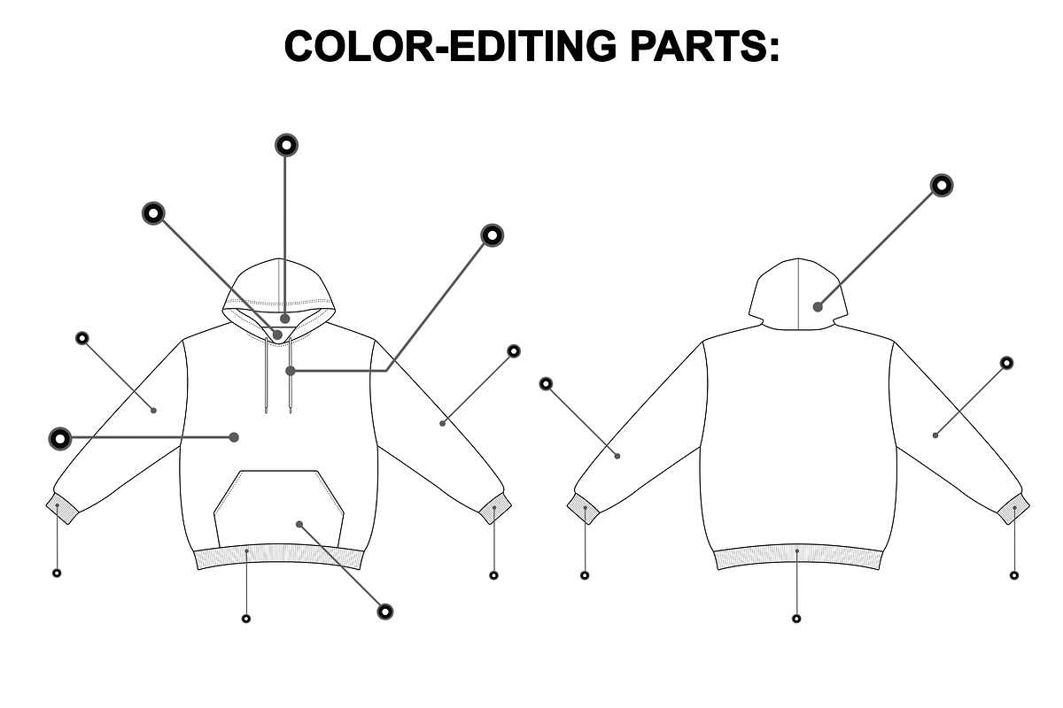 Basic Hoodie Vector Flat Mockup, a Hoody Mockup by Infinity Mockups (Photo 4 of 9)