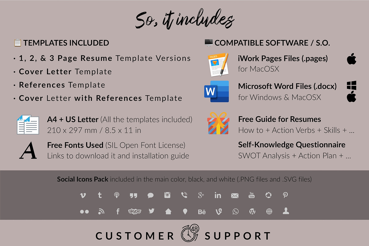 Nurse Resume Design / CV - Kaylee, a Resume Template by Templates Design Co. (Photo 15 of 17)