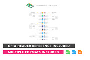 Raspberry Pi 3 Starter Kit Icon Pack, an Icon by Phils.design (Thumbnail 4 of 5)