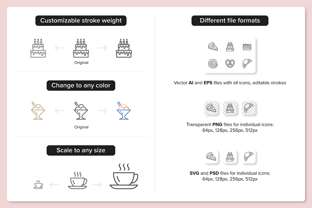 100 Sweets & Drinks Icons, an Outline Icon by Nadiinko (Photo 3 of 3)