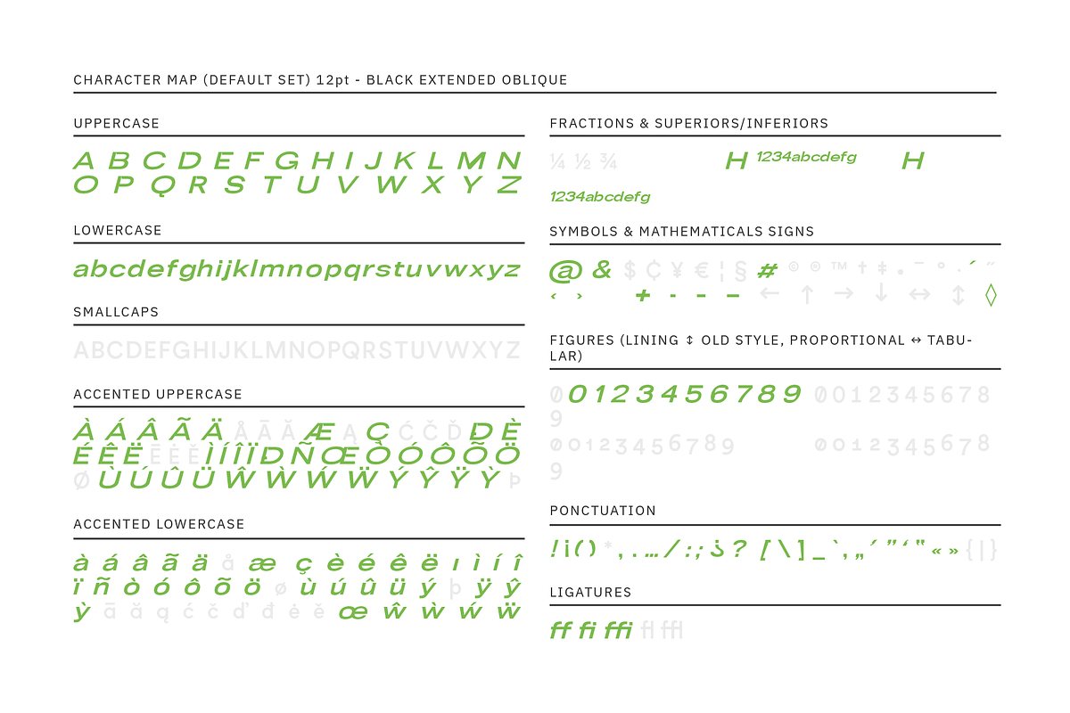 RE:Caravelle Super Family (27 fonts), a Sans Serif Font by Viktorvuka's Type Foundry (Photo 27 of 36)