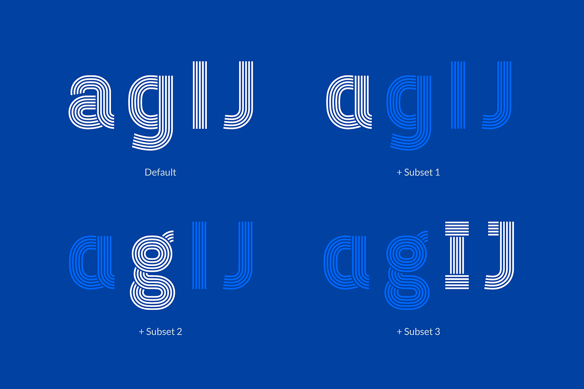 Ridge 5, a Font by Studio Dot by dot (Photo 4 of 10)