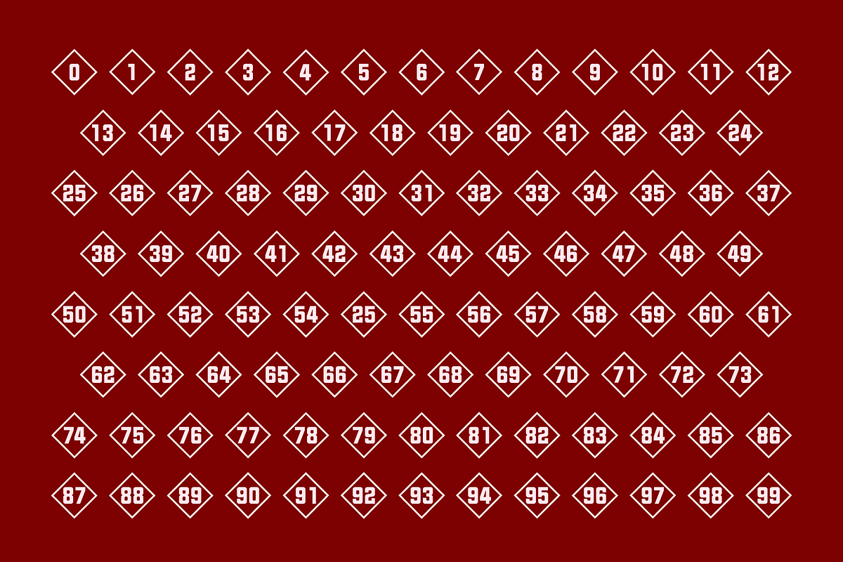 Numbers Style Two Fonts, a Symbol Font by GG Design (Photo 6 of 7)