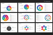 Cycle & Circles PowerPoint Templates, a Presentation Template by Warna Works (Thumbnail 14 of 28)