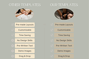 GOLD Boudoir Photography Guide, a Magazine Template by Signature Edits (Thumbnail 5 of 11)