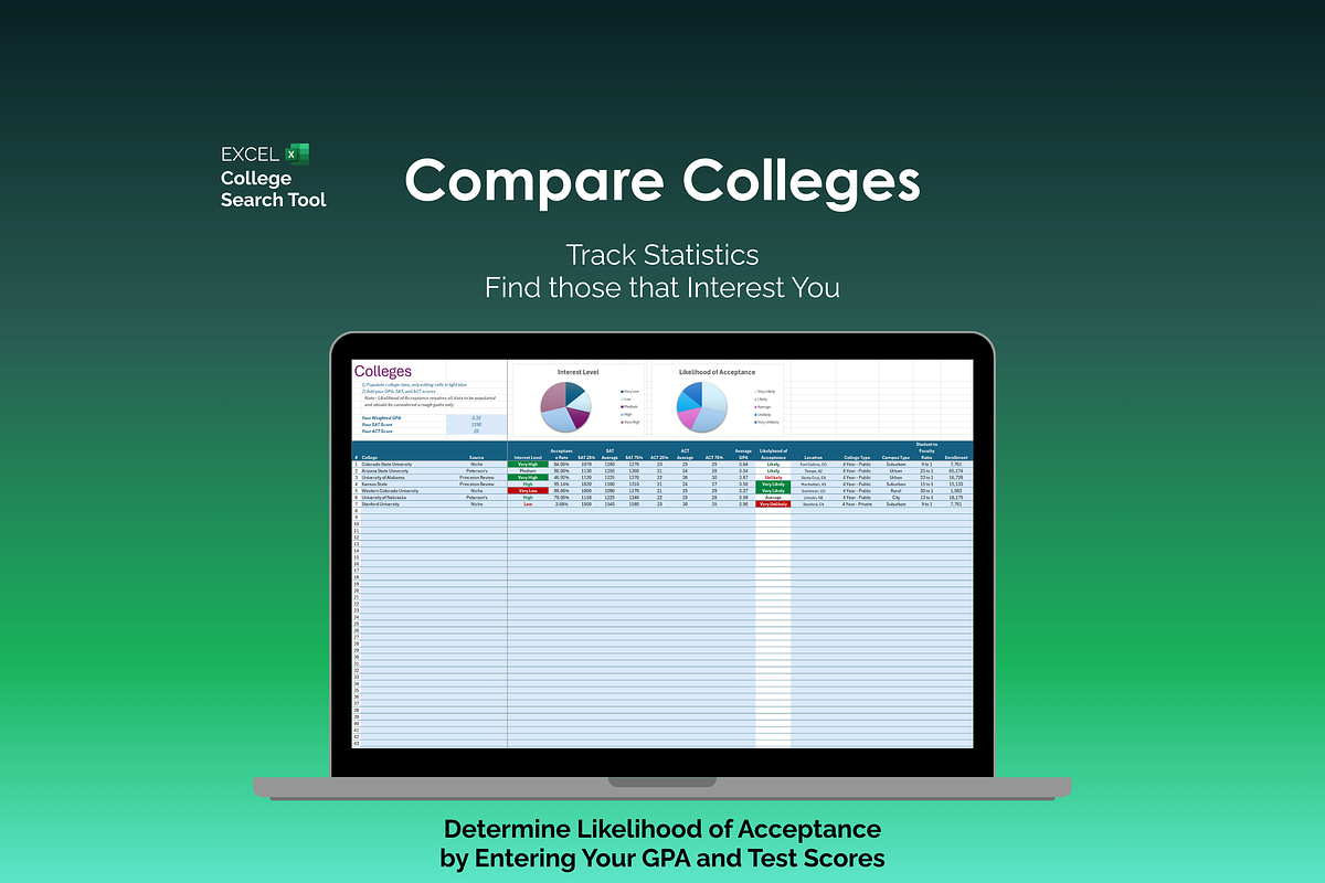 College Search Tool, an App Template by Ardent Workshop (Photo 3 of 8)