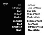 Neueral Grotesk Family, a Sans Serif Font by Fortunes Co (Thumbnail 5 of 12)
