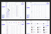 Moodify - Mental Health Dashboard, an UI Kit Template by peterdraw (Thumbnail 6 of 7)