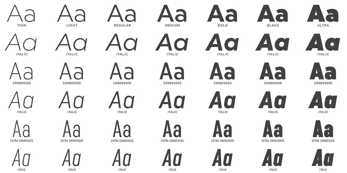 Uniform Pro, a Sans Serif Font by Miller Type Foundry (Photo 2 of 14)