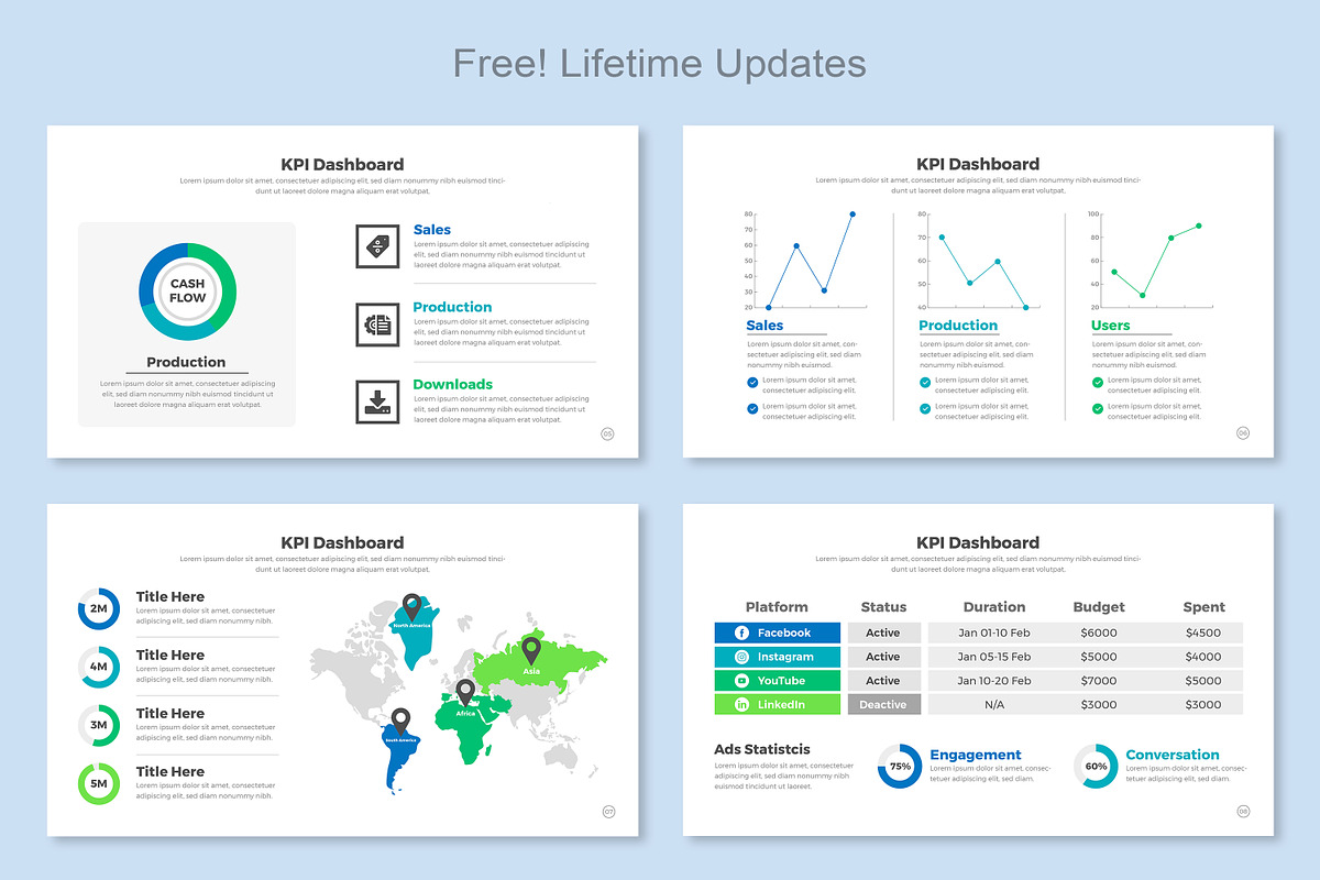 KPI Infographic Google Slide, a Templates & Theme by Mighty-Slide (Photo 3 of 7)
