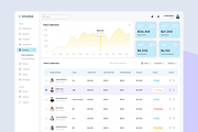 School Management Dashboard, an UI Kit Template by peterdraw (Thumbnail 5 of 7)