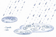Rainy day, an Illustration by OlyaSenko (Thumbnail 4 of 5)