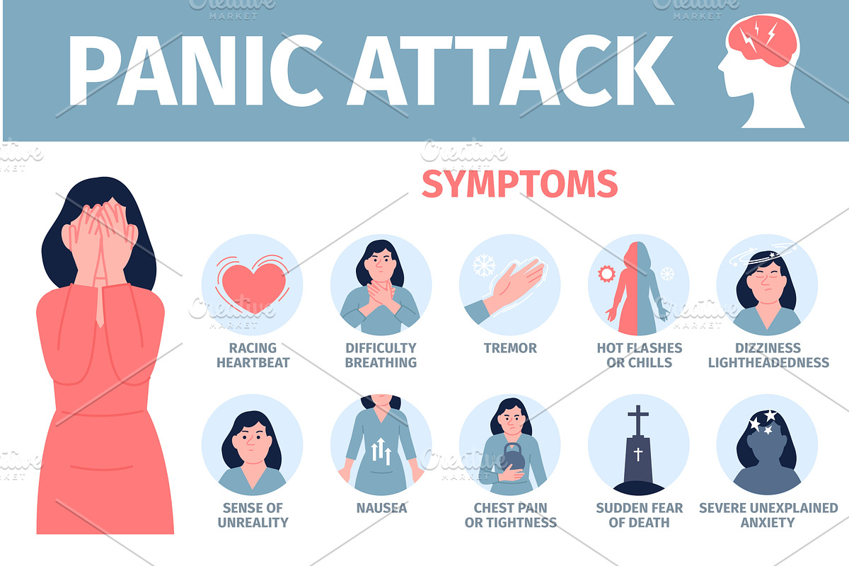 Panic attack symptoms. Info poster, an Object Illustration by LadadikArt