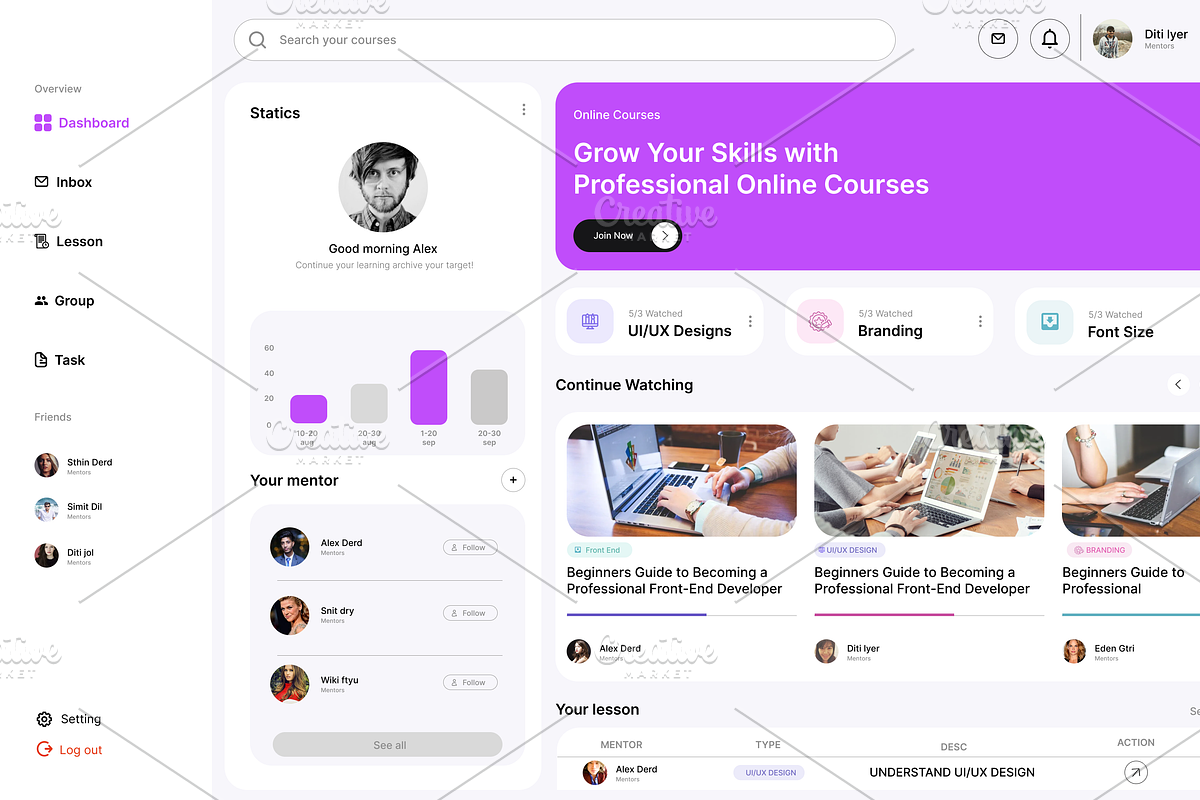 Ultimate Figma UI Dashboards Kit, an UI Kit Template by Hammad Arif (Photo 22 of 23)