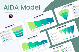 AIDA Model Illustrator Infographics