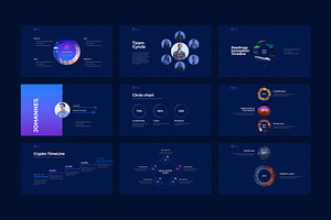 CRYPTO Powerpoint Template