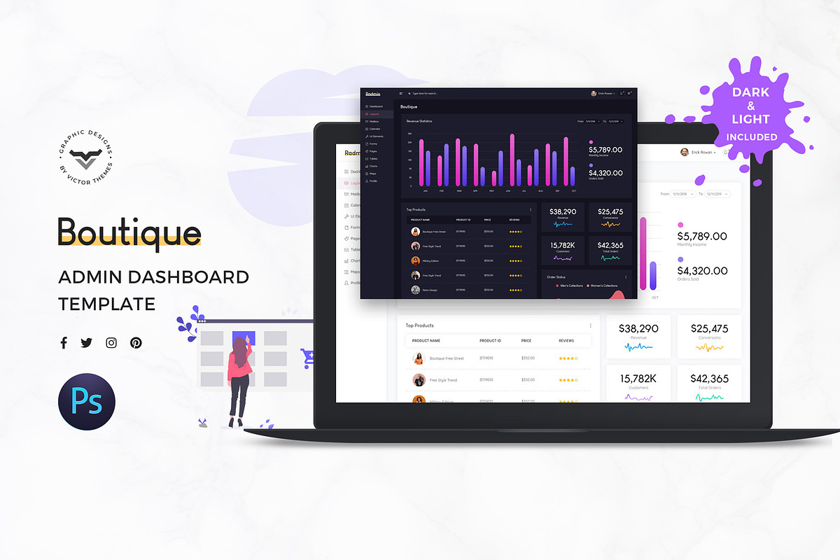 Boutique Admin Dashboard UI Kit, an UI Kit Template by VictorThemes