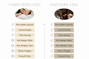 CLASSIC Boudoir Photography Guide, a Magazine Template by Signature Edits (Thumbnail 6 of 11)