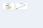 Objective Google Slides Templates, a Presentation Template by Slidesmash (Thumbnail 4 of 4)