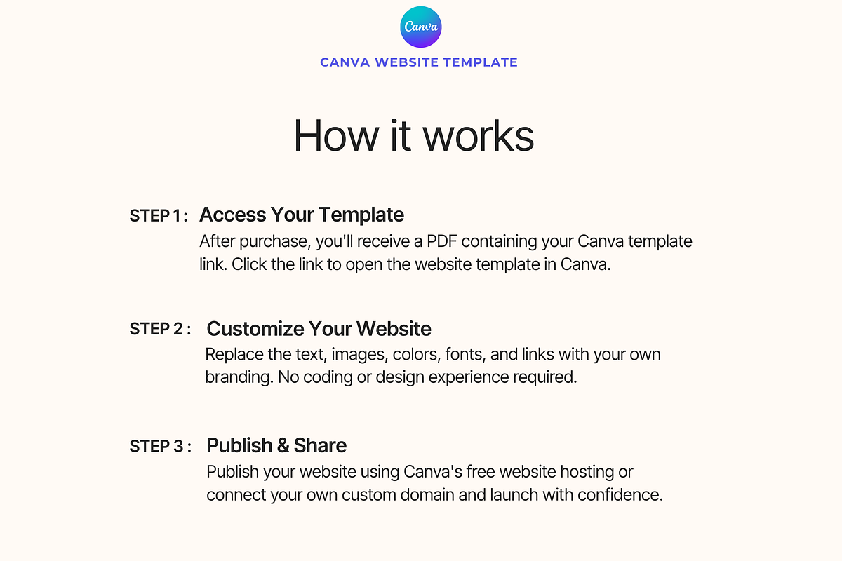 Creative Portfolio Canva Website, a Landing Page Template by Web Template Market (Photo 4 of 4)