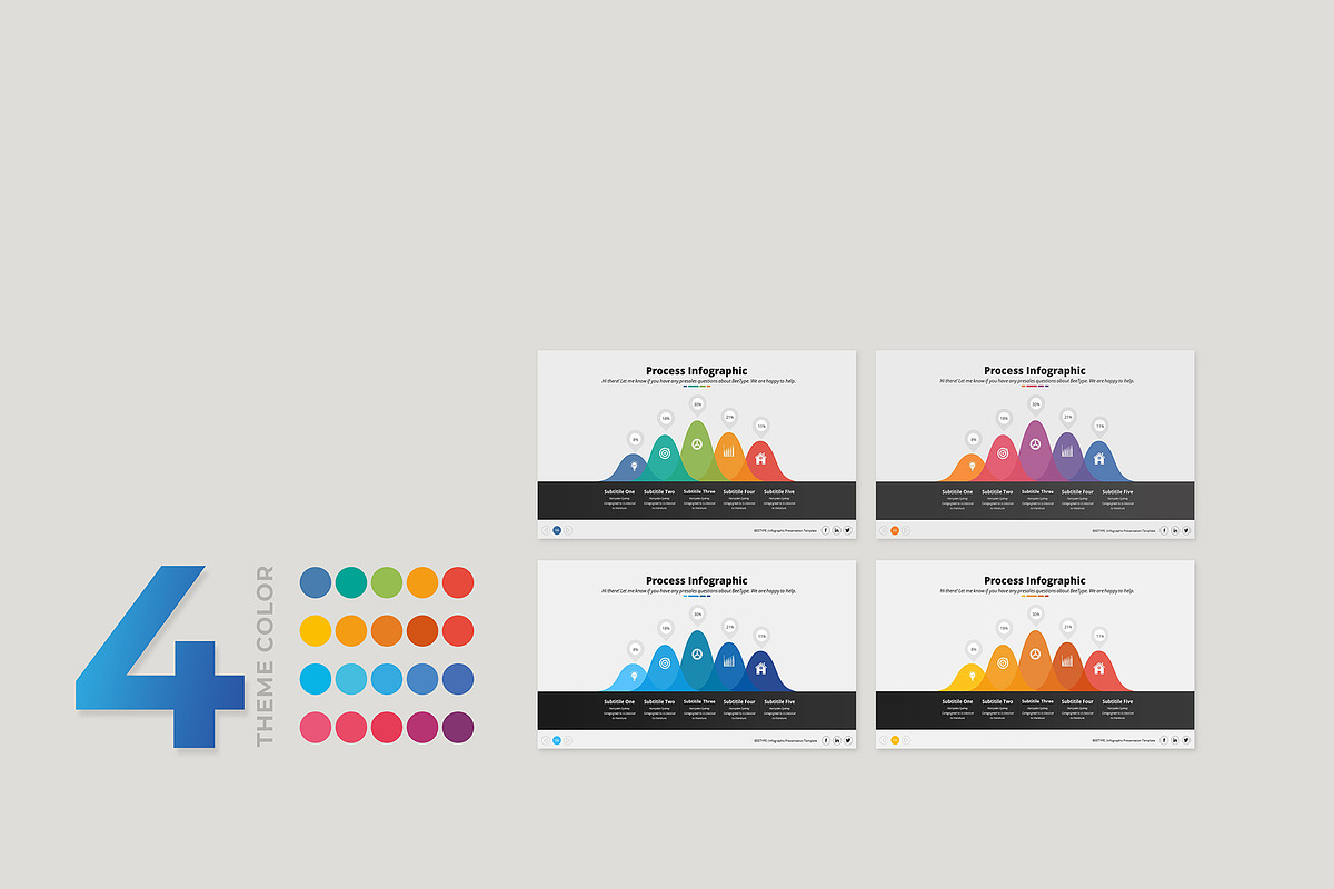 Bee-Type Corporate PowerPoint, a Presentation Template by WhiteGraphic (Photo 3 of 28)