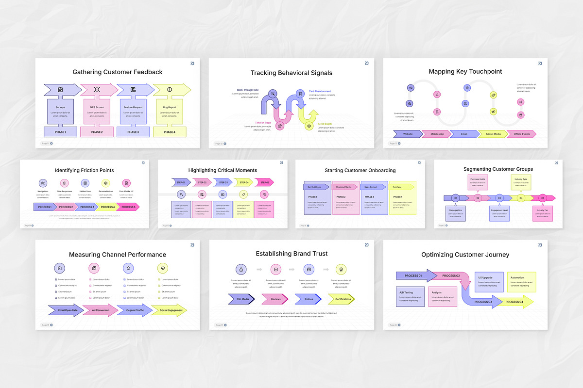 Customer Journey Map PowerPoint, a Presentation Template by Antstheme (Photo 4 of 4)