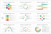 Best Google Slides Infographics Pack, a Presentation Template by SlideSalad (Thumbnail 7 of 35)