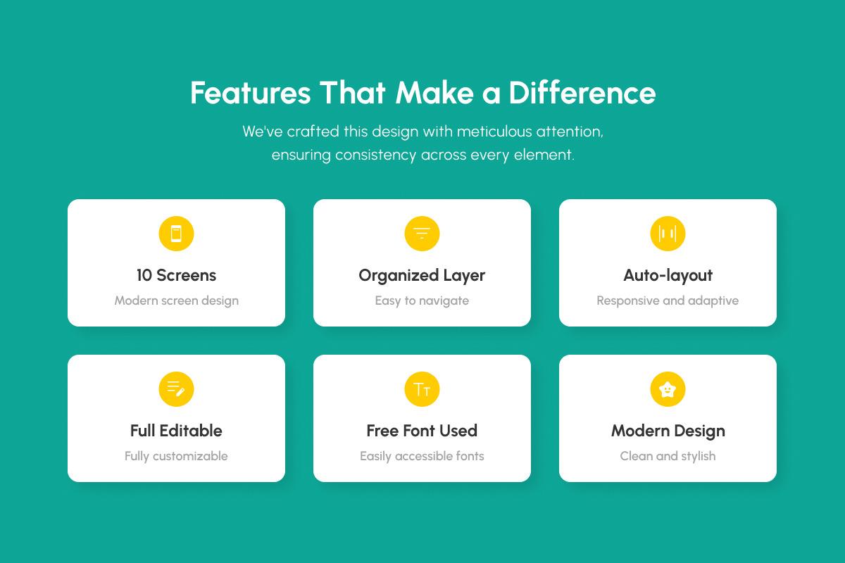 Synora - Habits and Finance App, an App Template by productype1 (Photo 2 of 5)