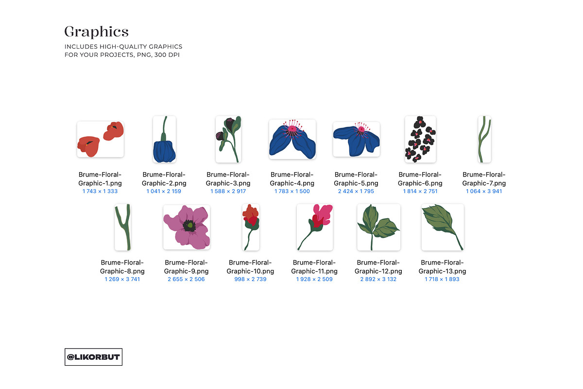 Moody Modern Floral Seamless Pattern, a Pattern Graphic by likorbut (Photo 7 of 13)