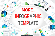 Creative Powerpoint Presentation, a Presentation Template by SlideBester (Thumbnail 4 of 19)