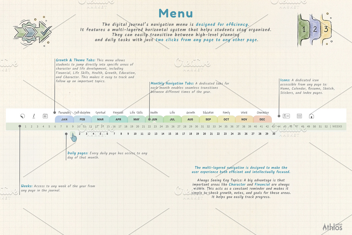My School Journal, a Presentation Template by Athlos ArtLab (Photo 6 of 9)