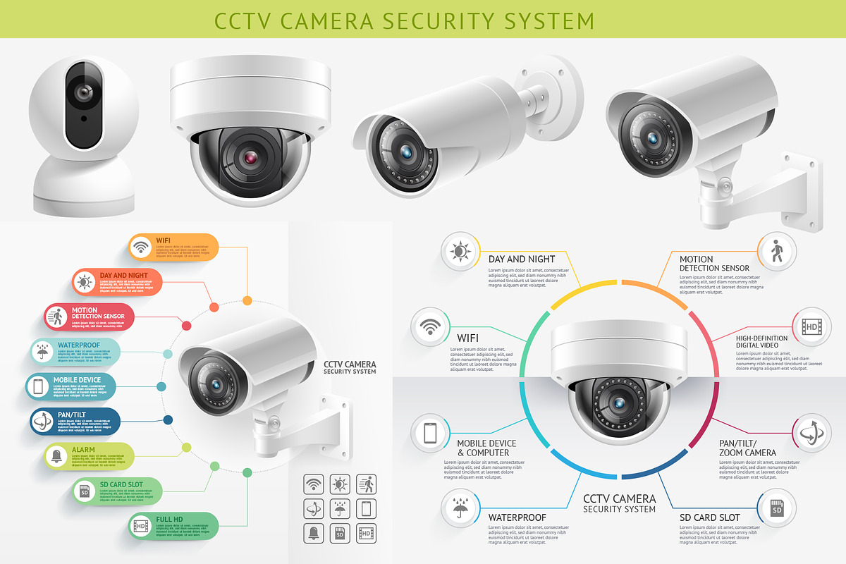 Home Security Cameras Video Systems, an Object Graphic by Graphixmania