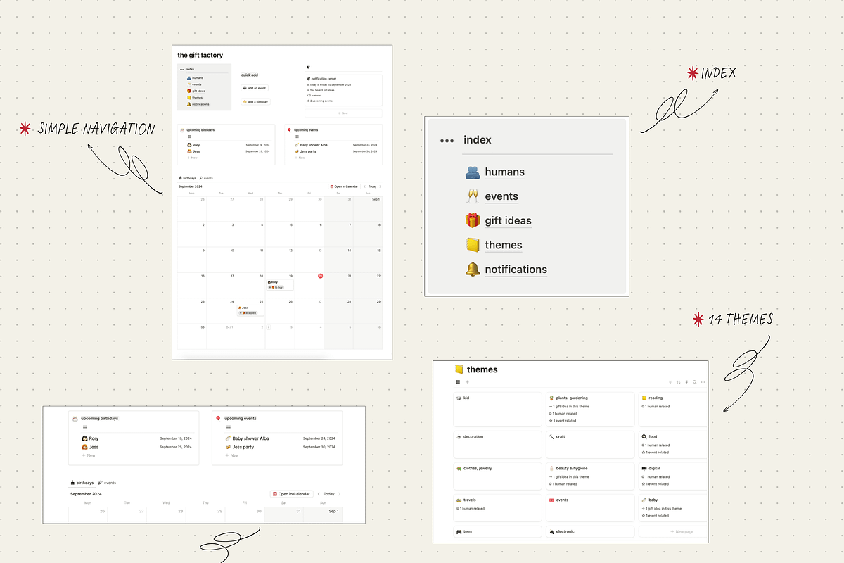 Gift factory - Notion template, an App Template by Iasan Design (Photo 4 of 7)