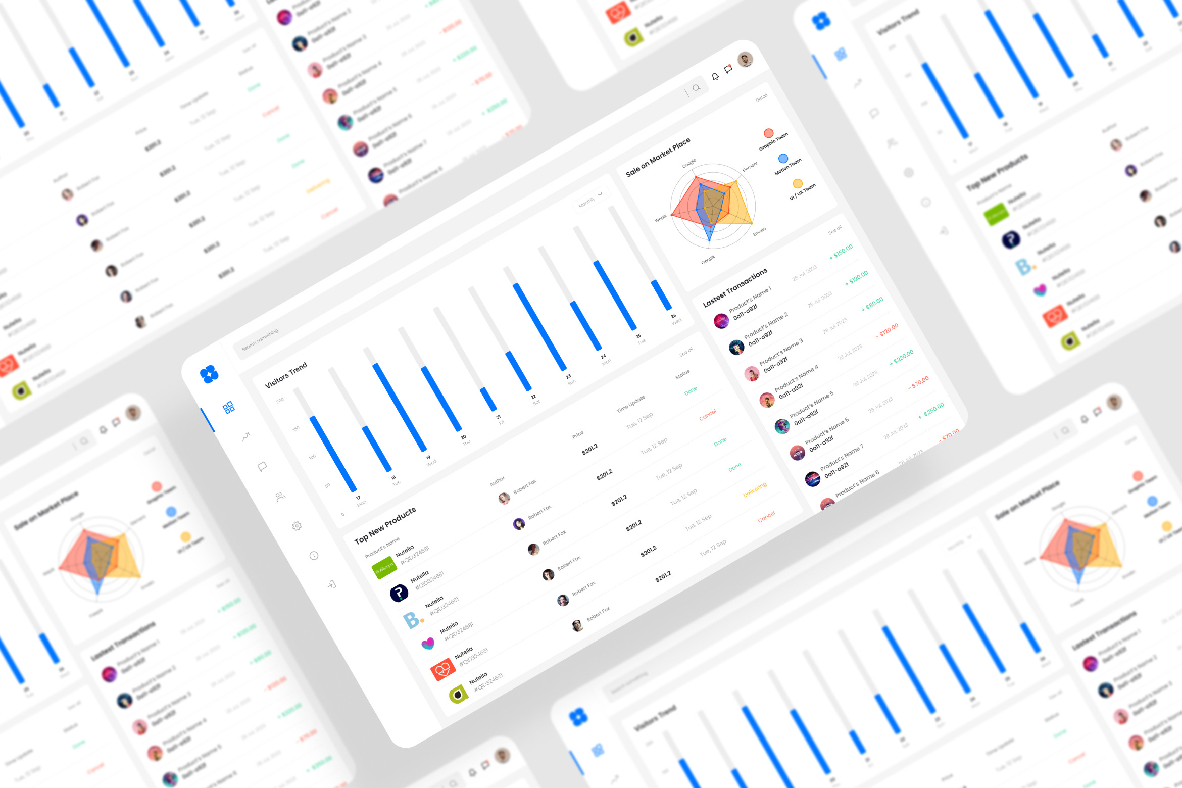 Management Dashboard UI Kit Figma, an UI Kit Template by iDoodle Studio
