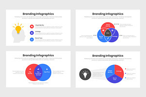 Branding Infographics