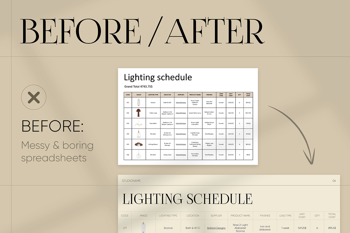 F&E Schedule Interior Template, a Presentation Template by Trendingdigital (Photo 6 of 8)