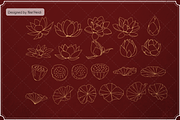 Chinese and Lotus NHD03, a Brush Add-On by Nan'Heidi (Thumbnail 4 of 8)