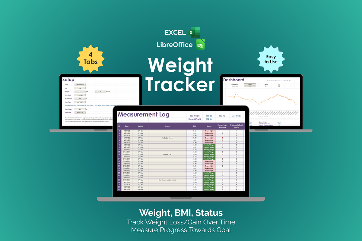 Weight Tracker, an App Template by Ardent Workshop (Photo 1 of 5)
