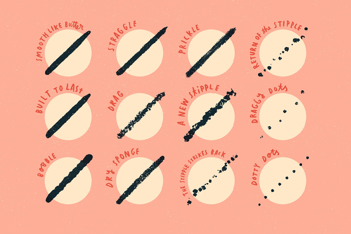 Inkers Procreate Brush Set preview 2