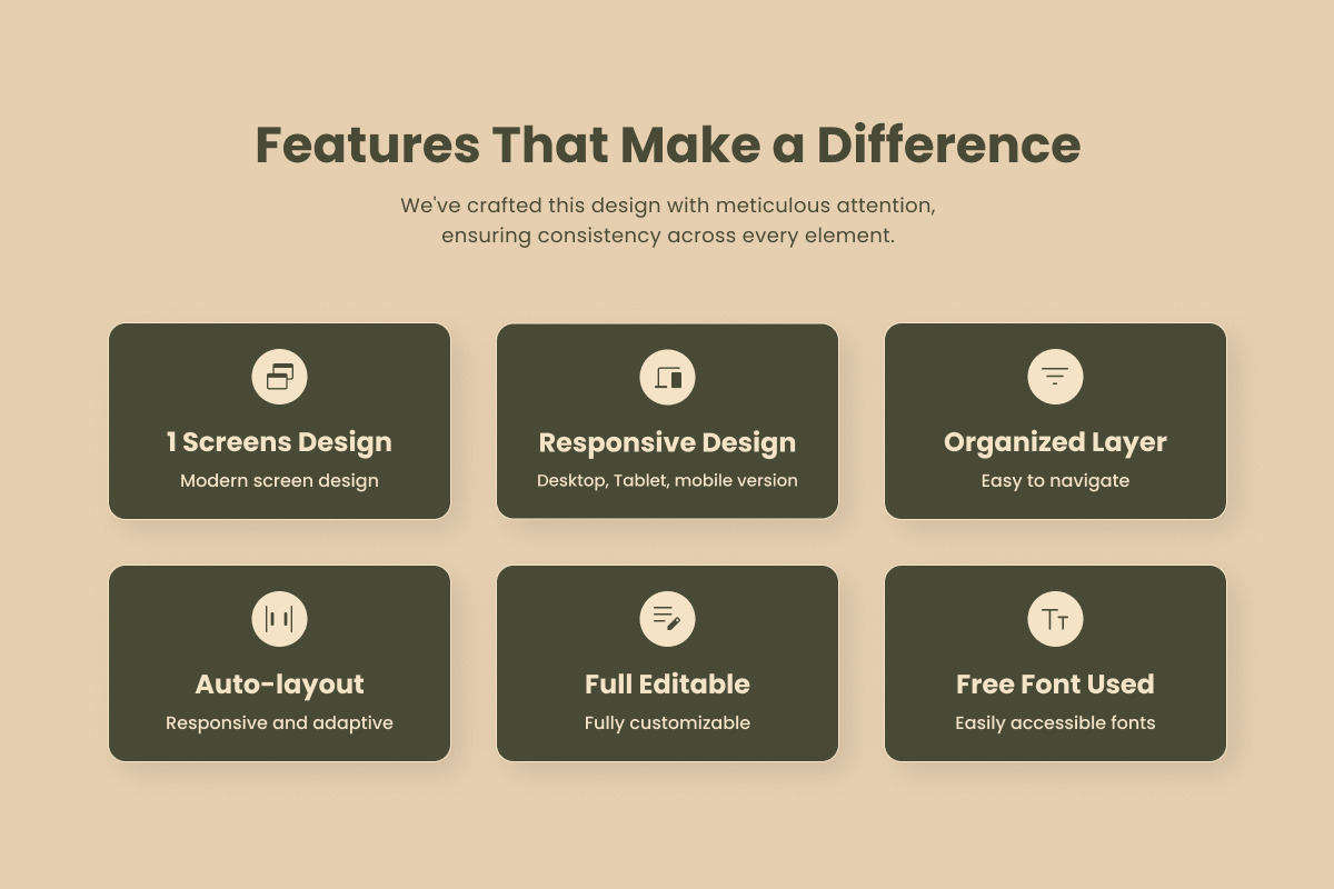 Holisty - Health UI Design Template, a Landing Page Template by productype1 (Photo 2 of 5)