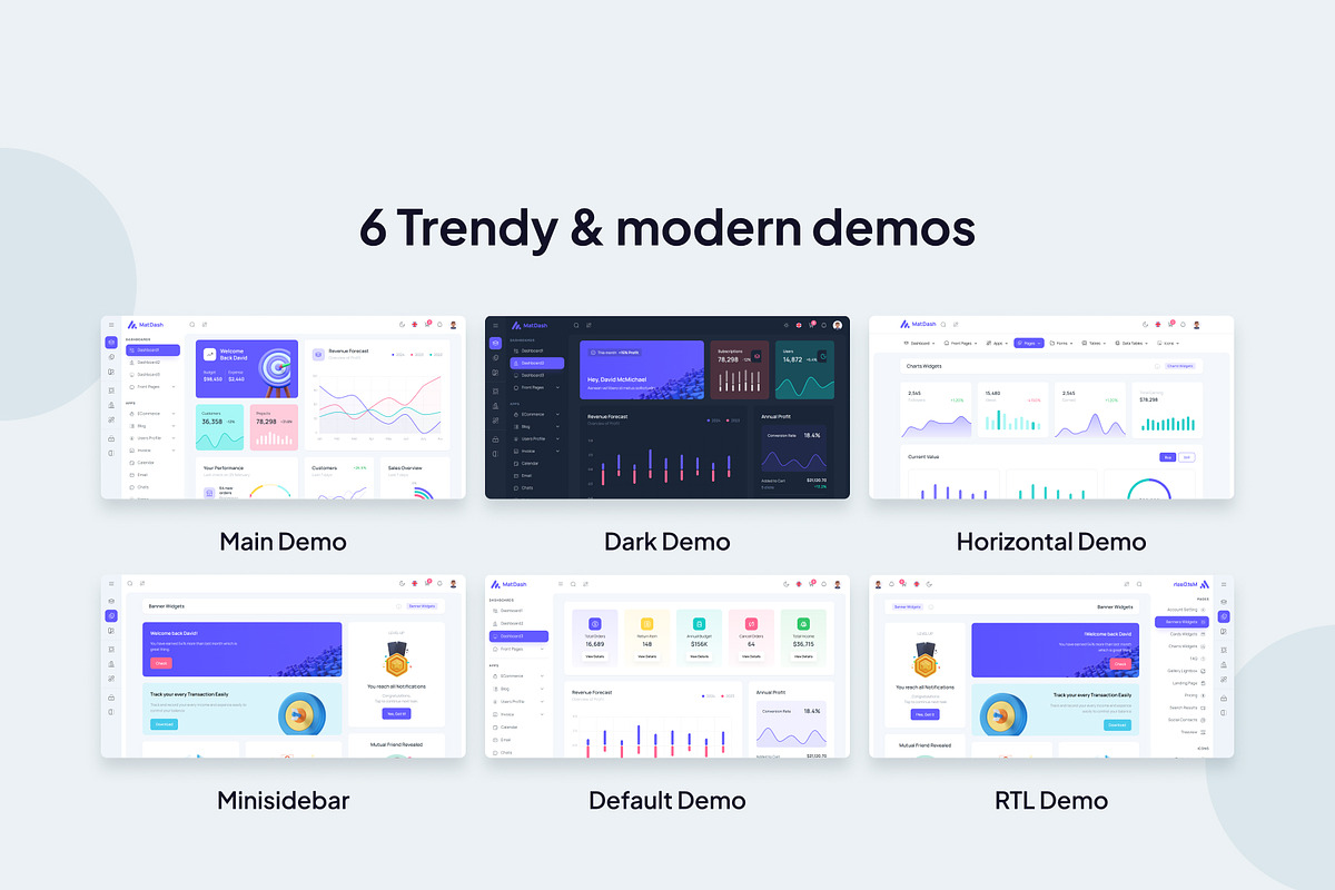 MatDash Vuetify Nuxt Admin Template, a Templates & Theme by AdminMart (Photo 4 of 15)