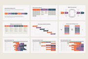 Project Plan & Management PowerPoint, a Presentation Template by HiSlide.io (Thumbnail 4 of 5)