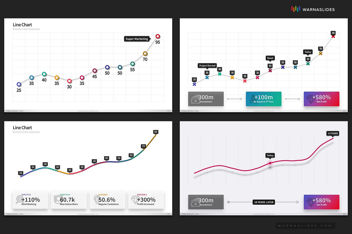 PowerPoint Charts & Graphs, a Presentation Template by Warna Works (Photo 25 of 40)