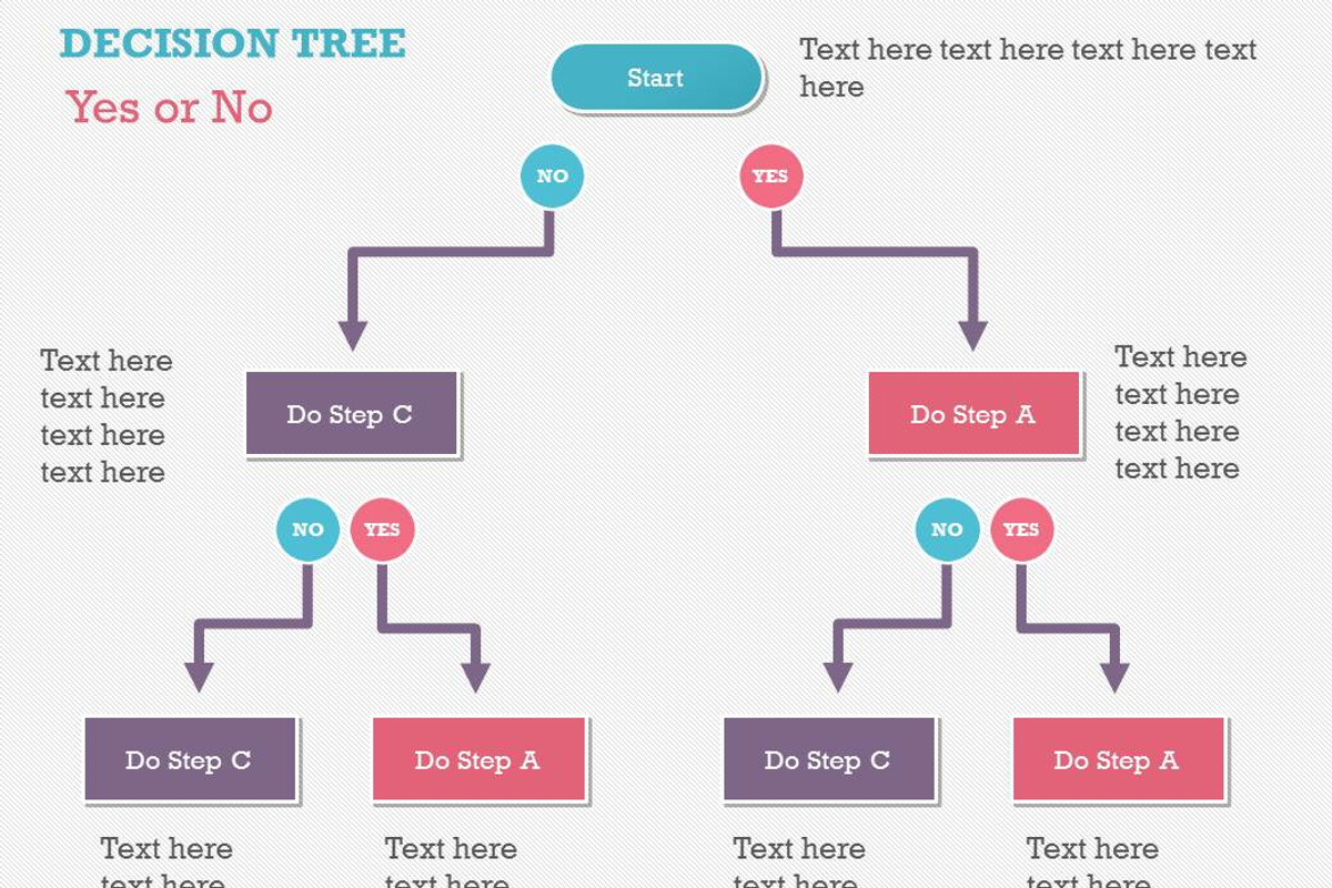 Flow Charts 1 PowerPoint Template, a Presentation Template by Yes Presentations (Photo 29 of 73)