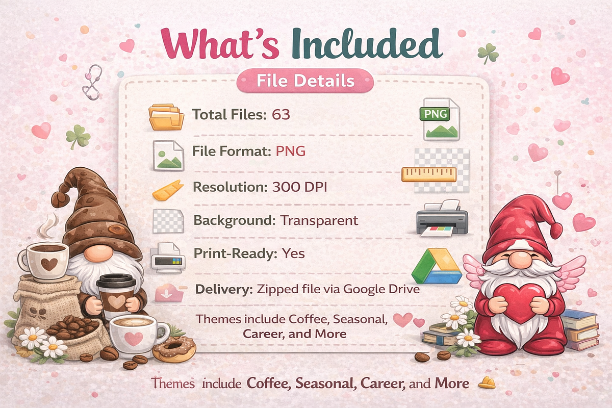 Gnome PNG Bundle – 63 Files, an Object Graphic by MIRoots Design Studio (Photo 3 of 4)