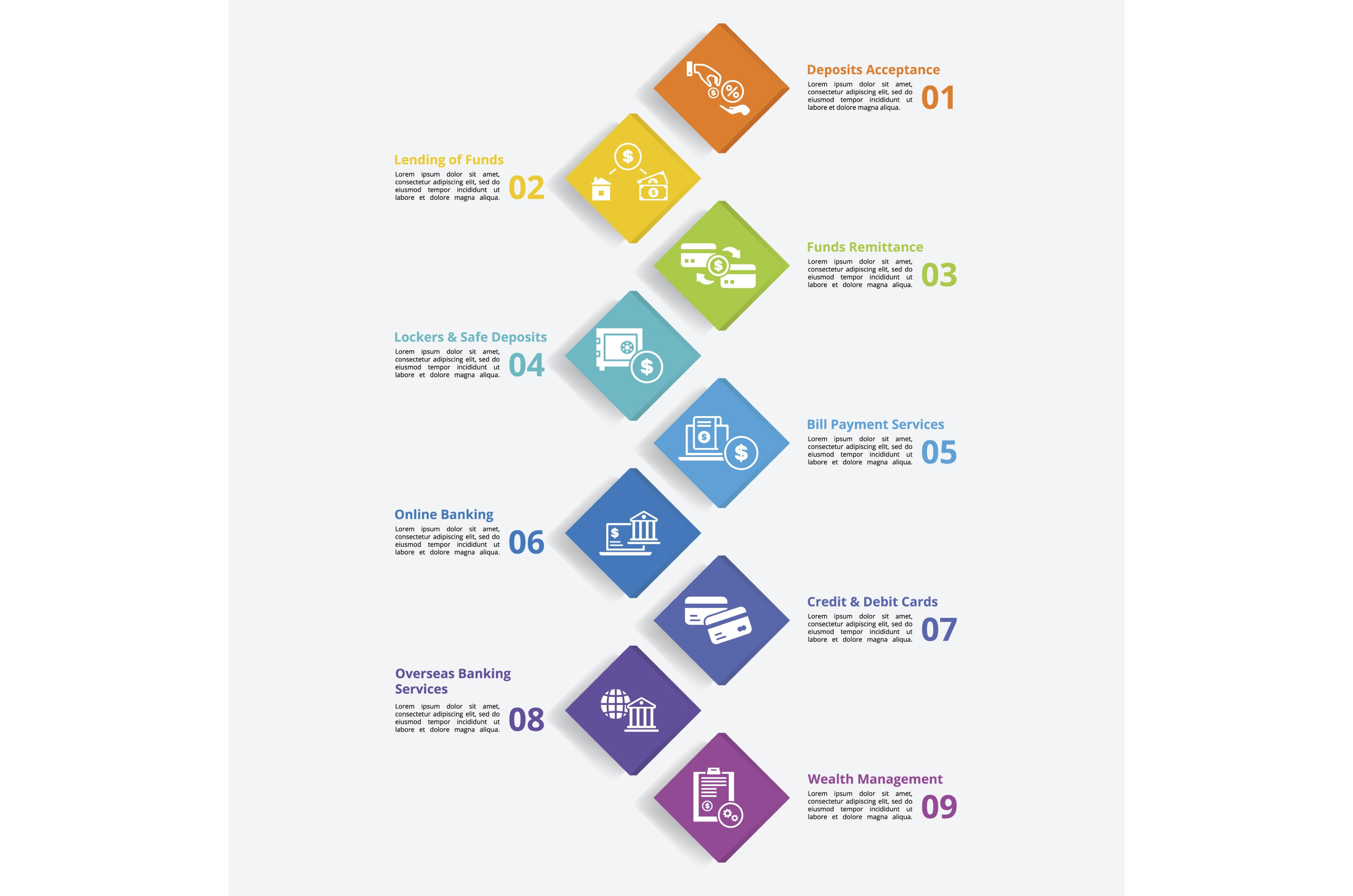 Infographics with Banking Operation, an Object Illustration by ...