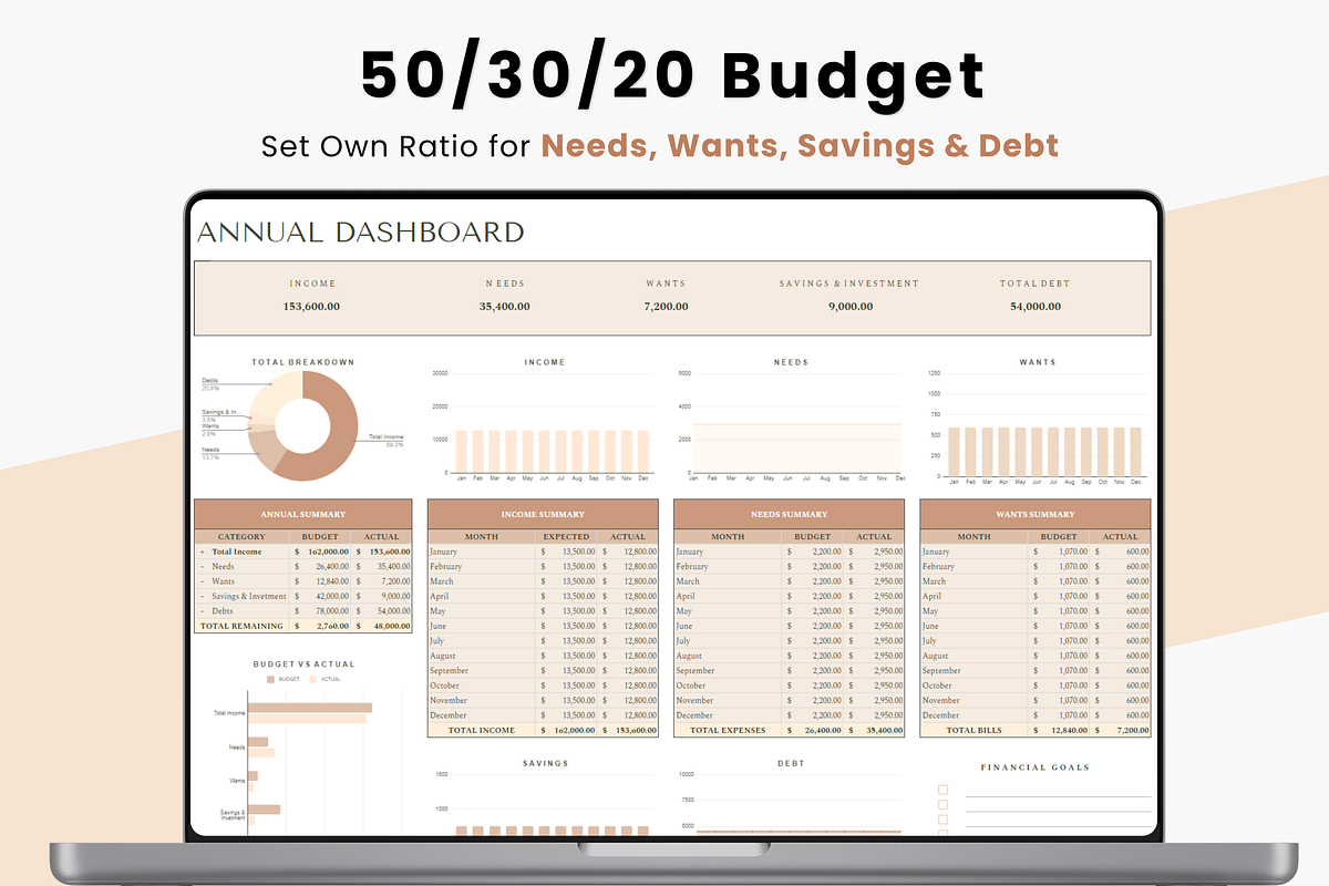 50 30 20 & 70 20 10 Budgeting Sheet, a Templates & Theme by MondaySpark (Photo 1 of 10)
