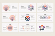 Venn diagram PowerPoint templates, a Presentation Template by HiSlide.io (Thumbnail 5 of 6)