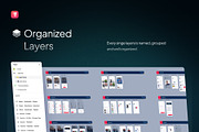Newzia - Modern Mobile News UI Kit, an UI Kit Template by Rafiq | YDN (Thumbnail 4 of 6)